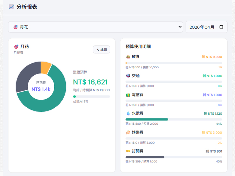 ASUS ProArt Campaign Site